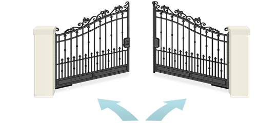 スウィングゲート