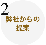 弊社からの提案