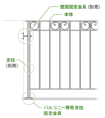 バルコニーフェンス設置例