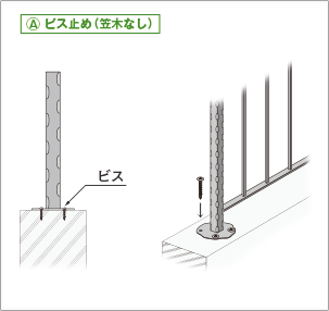ビス止め