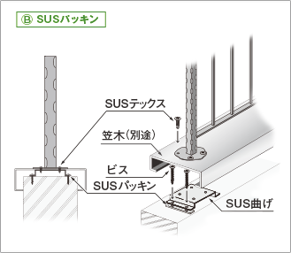 SUSパッキン