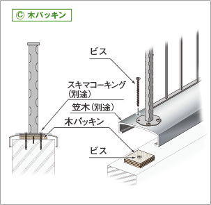 木パッキン