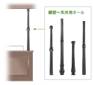 腰壁〜天井ポール