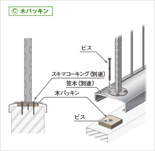 木パッキン